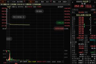 很高效！珀尔特尔9中8得到19分12板3助2帽