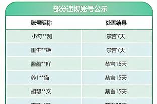 2.1断2.4帽！哈尔滕施泰因2024年场均至少2断+2帽 联盟唯一